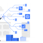 Streamline Data Integration with Azure Data Factory: Empowering Businesses in the Modern Era