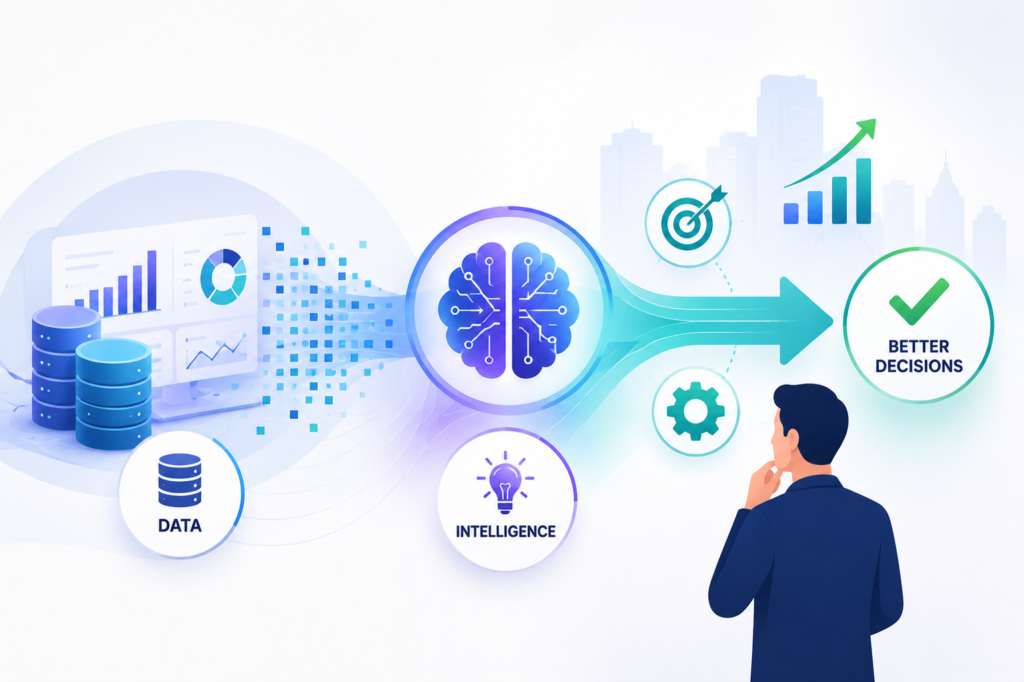 Decision Intelligence: Turning Data Into Better Decisions